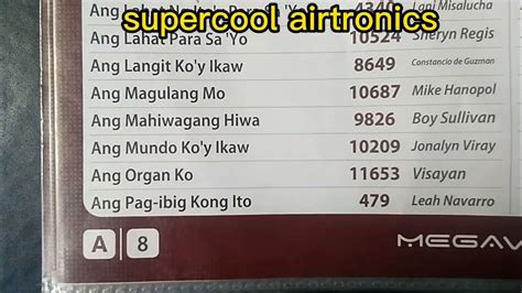 2005 MEGAVISION KARAOKE SONG LIST .